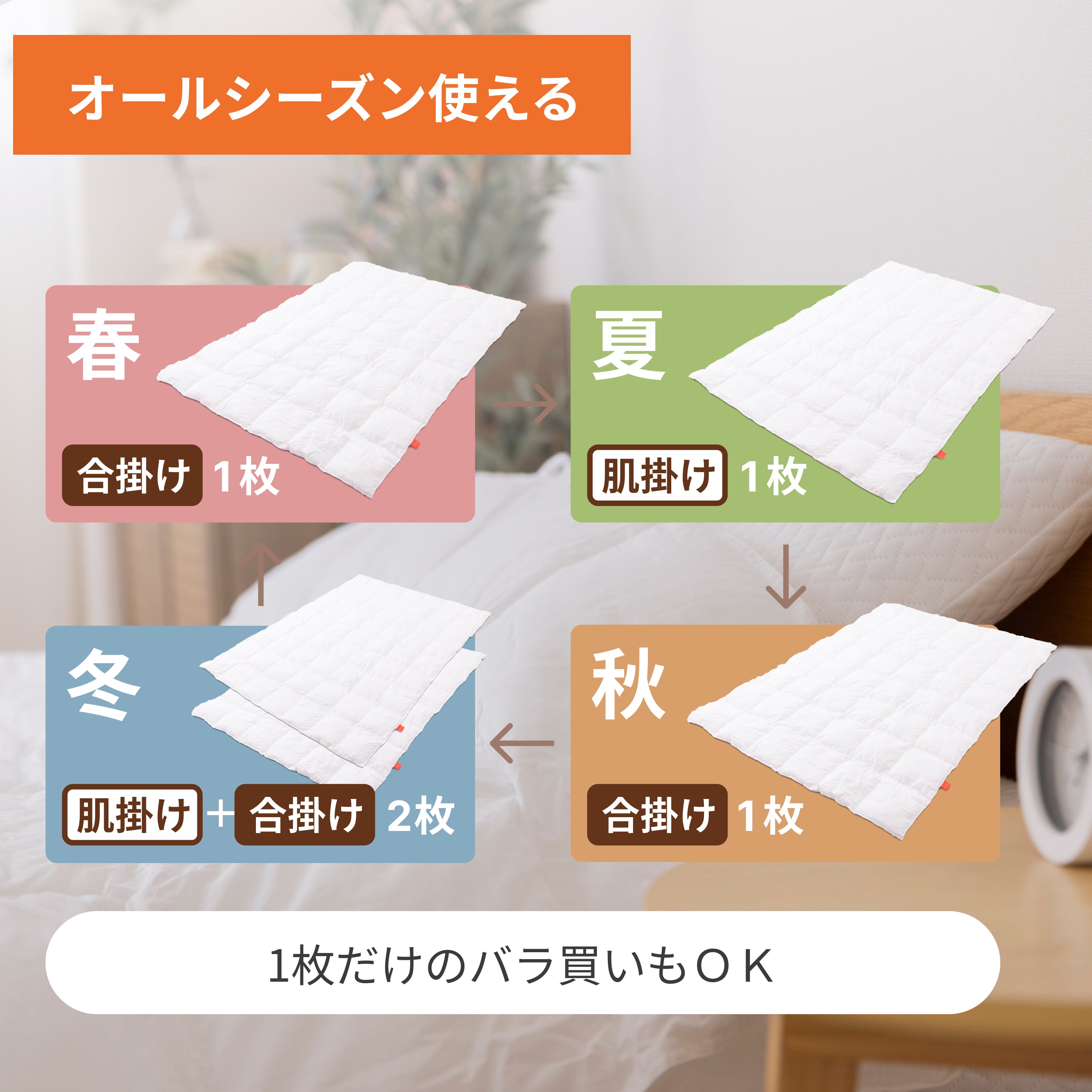 IWONU 掛け布団