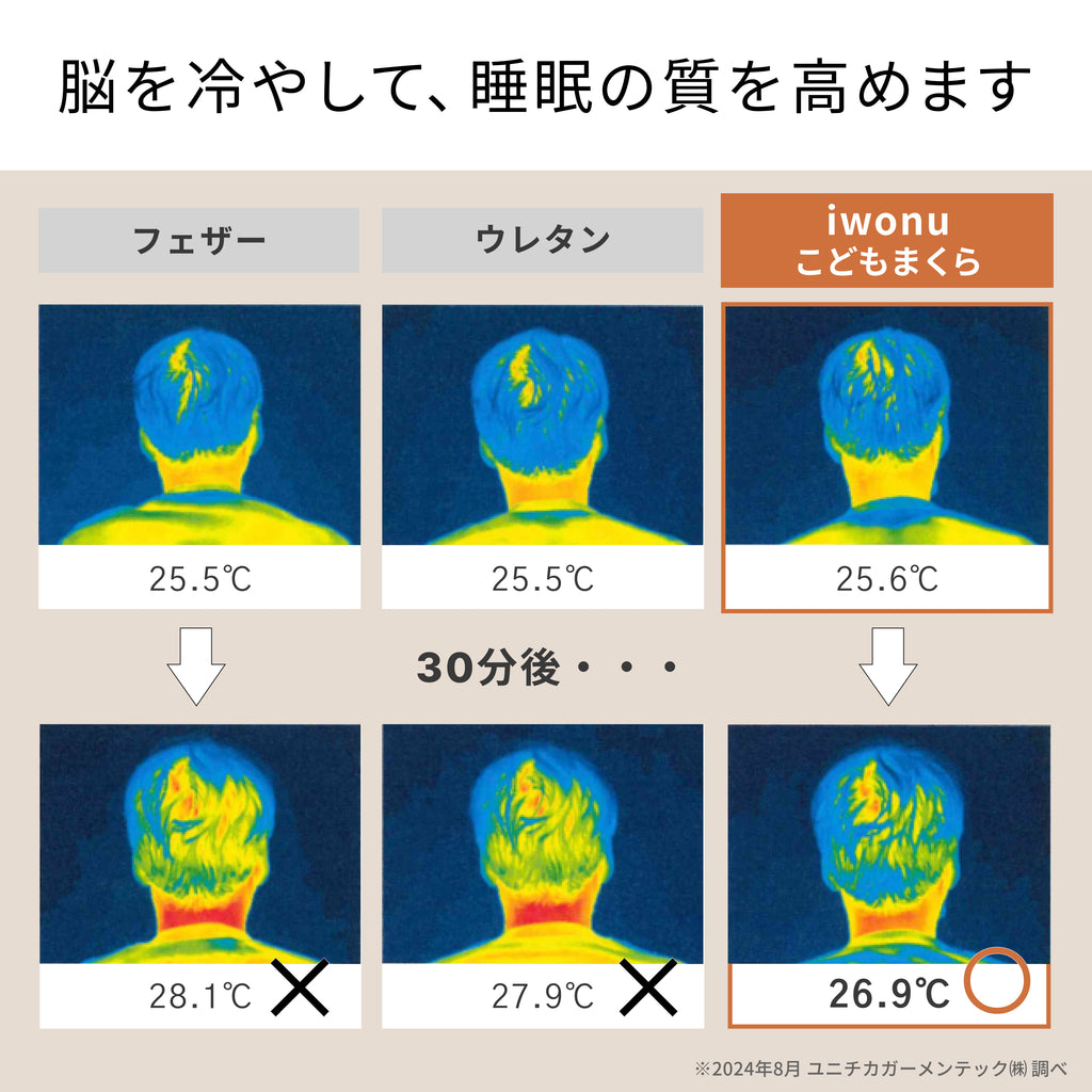 kidspillow_clean04.jpg__PID:c34fd2cc-d2c5-47c4-8ed9-f303c496258d