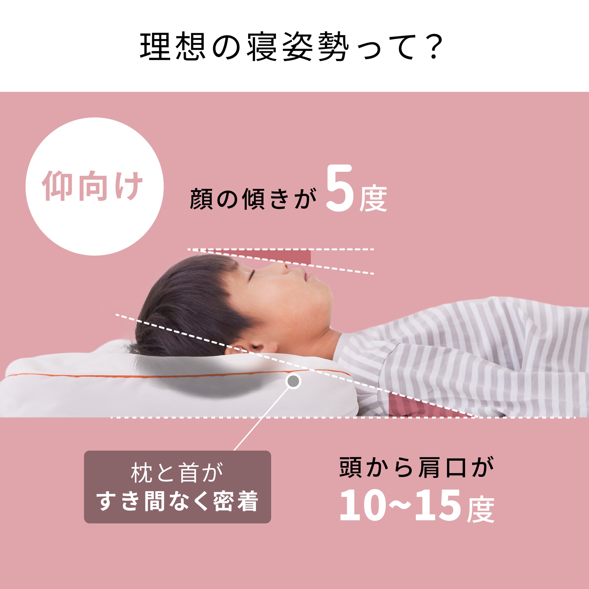 iwonu こどもまくら – IWONU