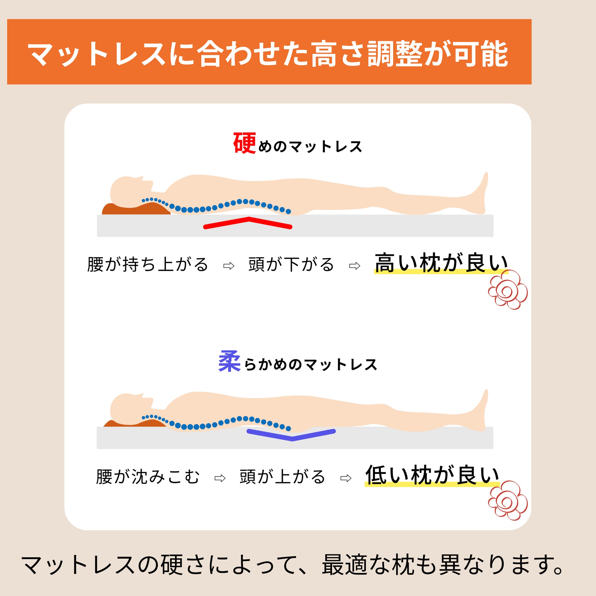 IWONUまくら