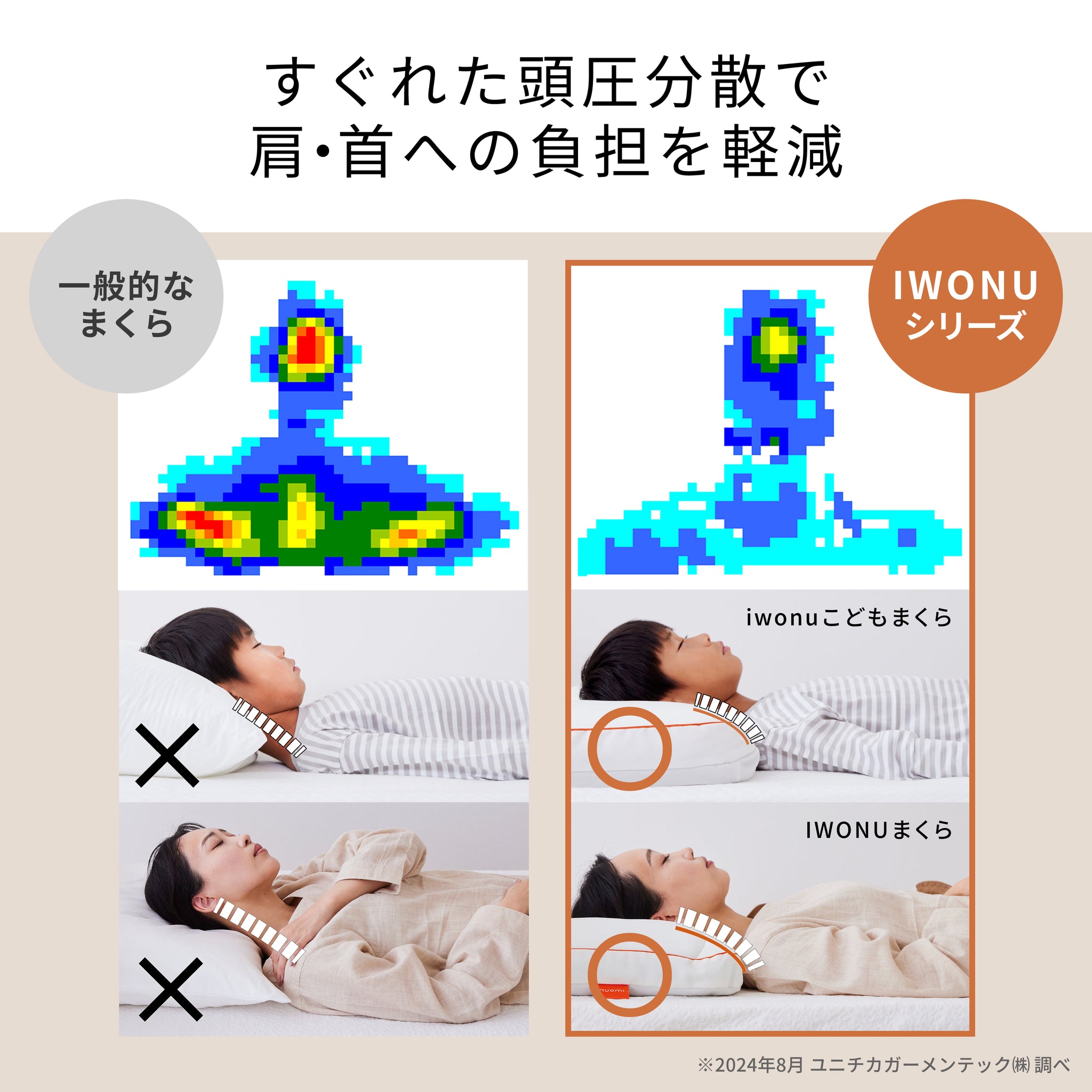 IWONU親子まくらセット